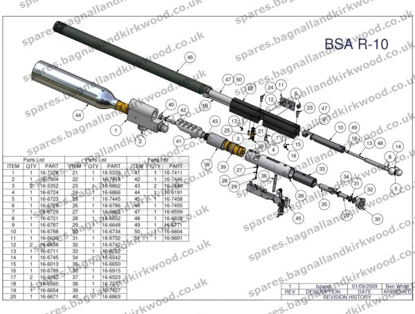 Apex BSA R10 Tuning Regler Upgrade Für MK1/2, SE & TH Modelle