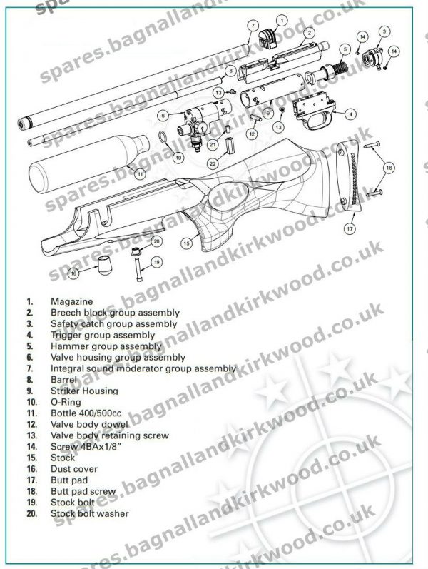 Rws Air Rifle Exploded Diagram Bagnall And Kirkwood Airgun Spares My Xxx Hot Girl 5259