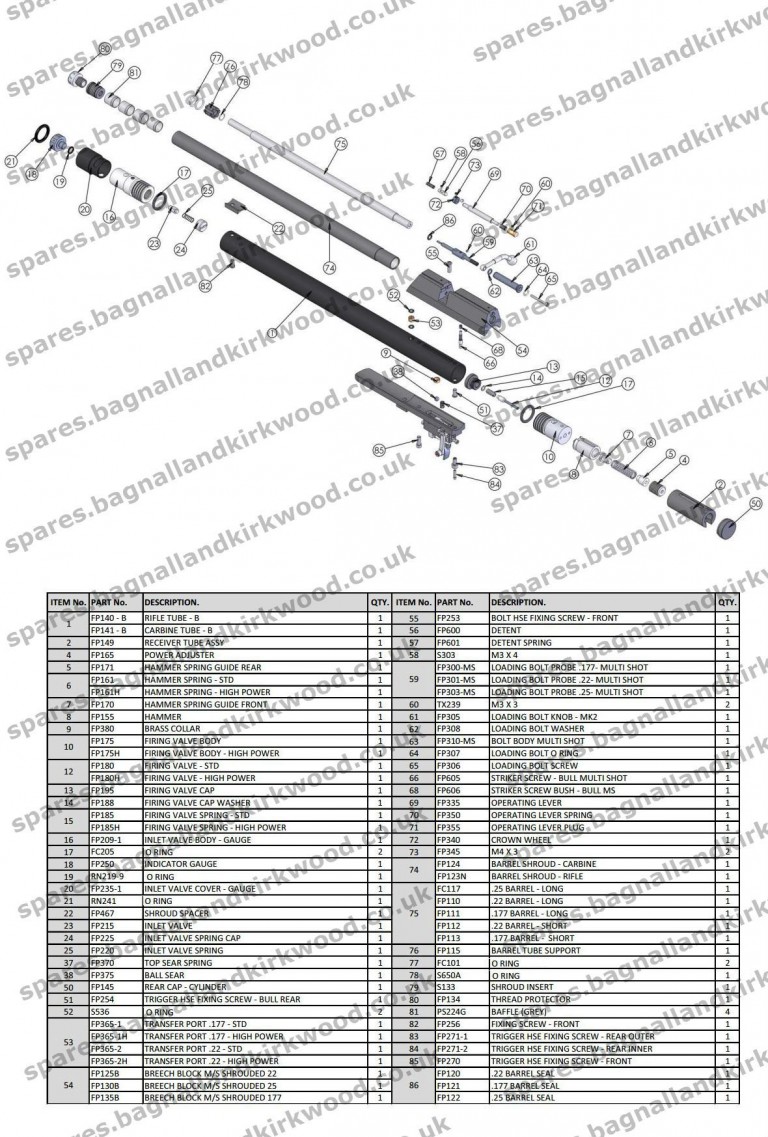 Rws Lr20 Lr25 Air Rifle Exploded Diagram Bagnall And Kirkwood Airgun Spares 0972