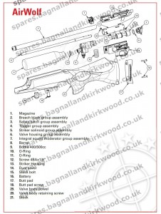 Daystate Airwolf Exploded Parts Diagram
