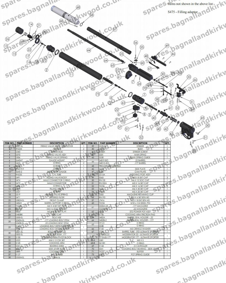 Air Arms S510 Ultimate Sporter Air Rifle Exploded Parts Diagram Bagnall And Kirkwood Airgun Spares 5204