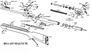 BSA 635 Magnum Exploded Parts Diagram