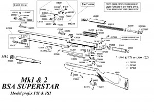 BSA Superstar Exploded Parts Diagram