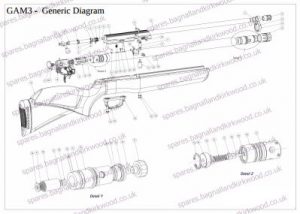 25 Gamo Air Rifle Parts Diagram - Wiring Database 2020