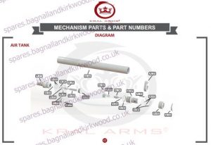 Kral Puncher Breaker Air Rifle Exploded Parts List Diagram A