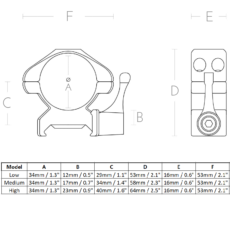 34mm precision specs
