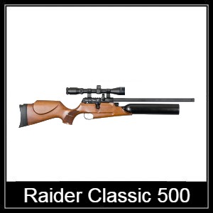 Webley Raider Classic Air Rifle Spare Parts